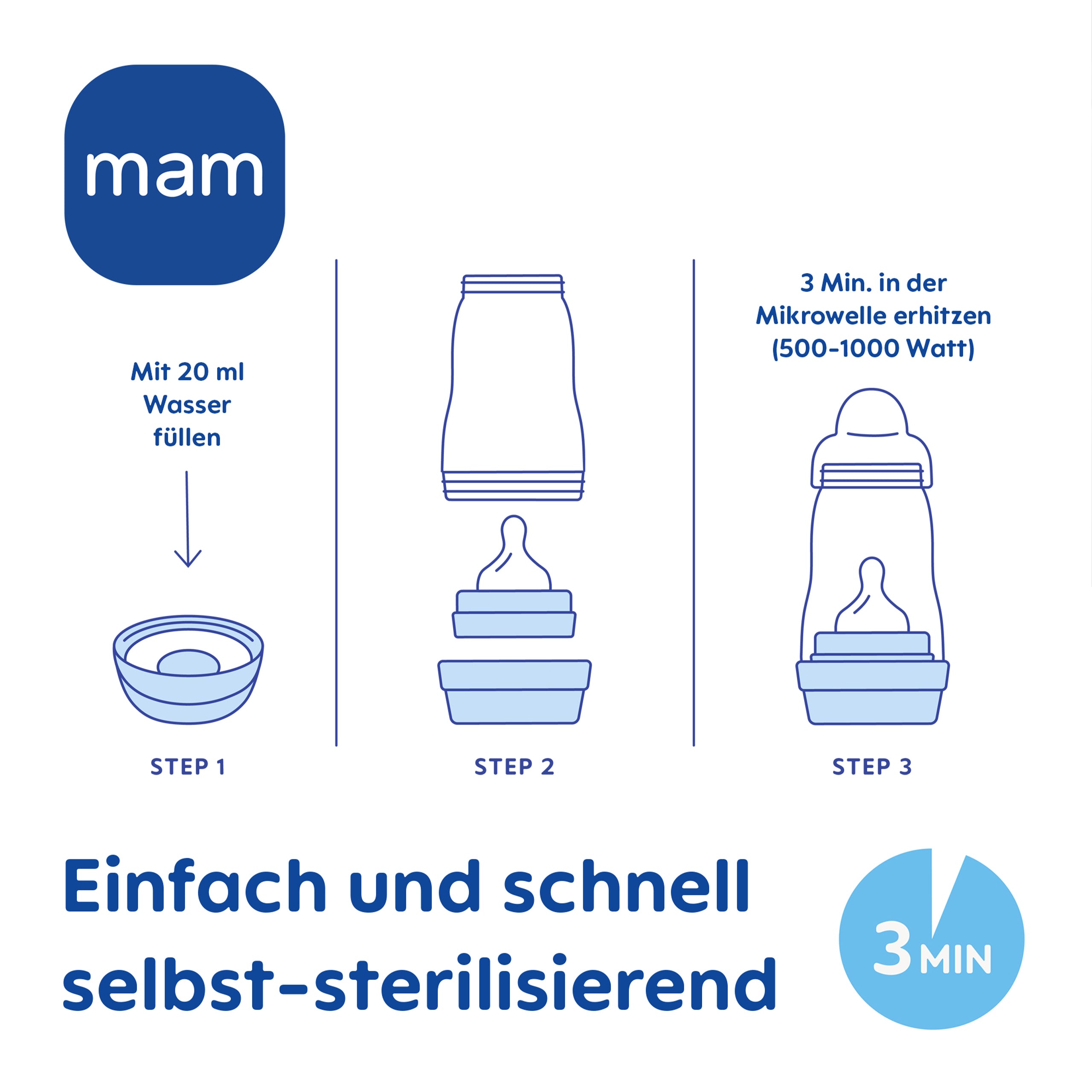 MAM Easy Start Anti-Colic 260 mint