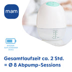 MAM Move Hands-free Milchpumpe