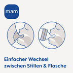 MAM Trainer+ 220 ml uni