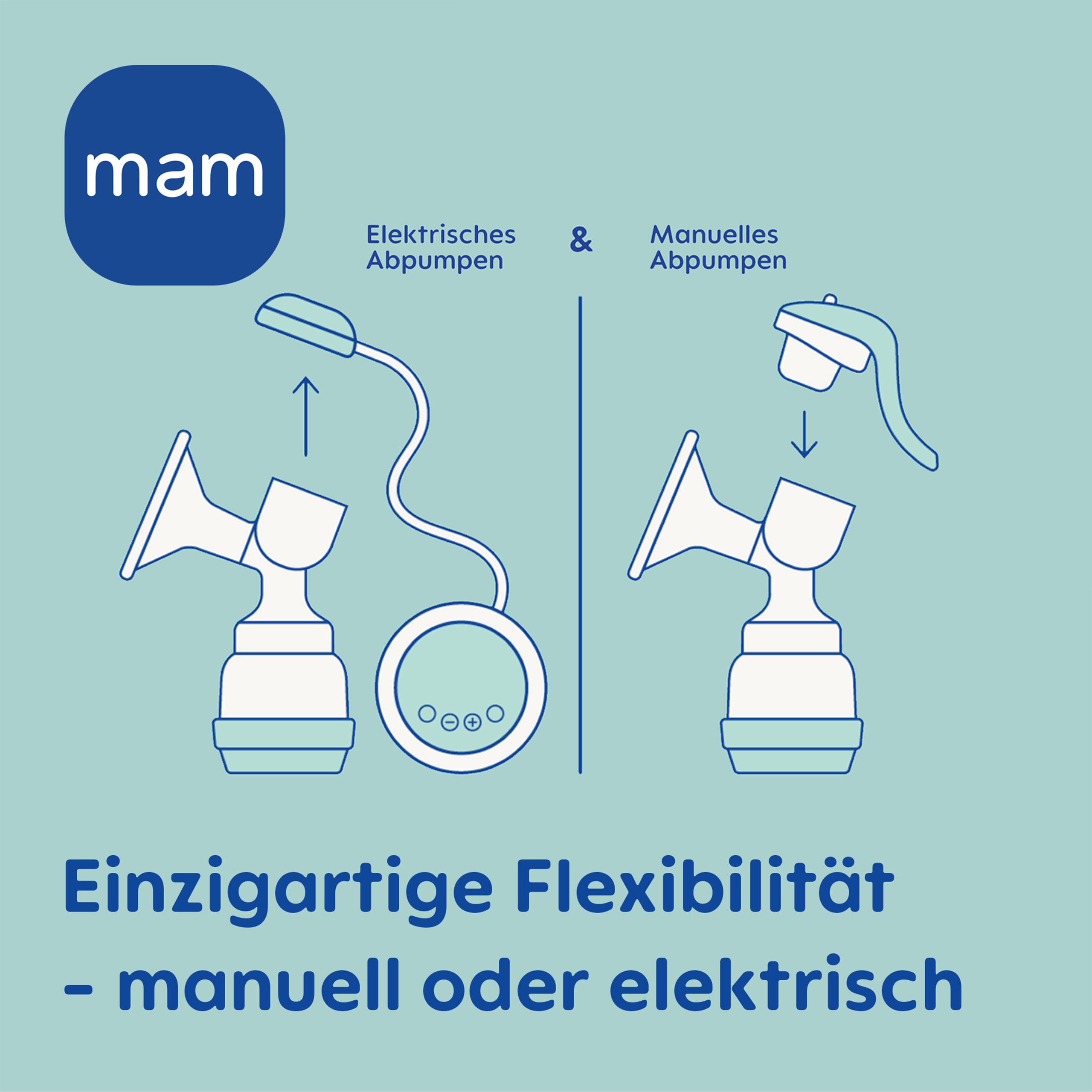 MAM Upgrade-Set für Handmilchpumpe