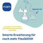 MAM Upgrade-Set für Handmilchpumpe