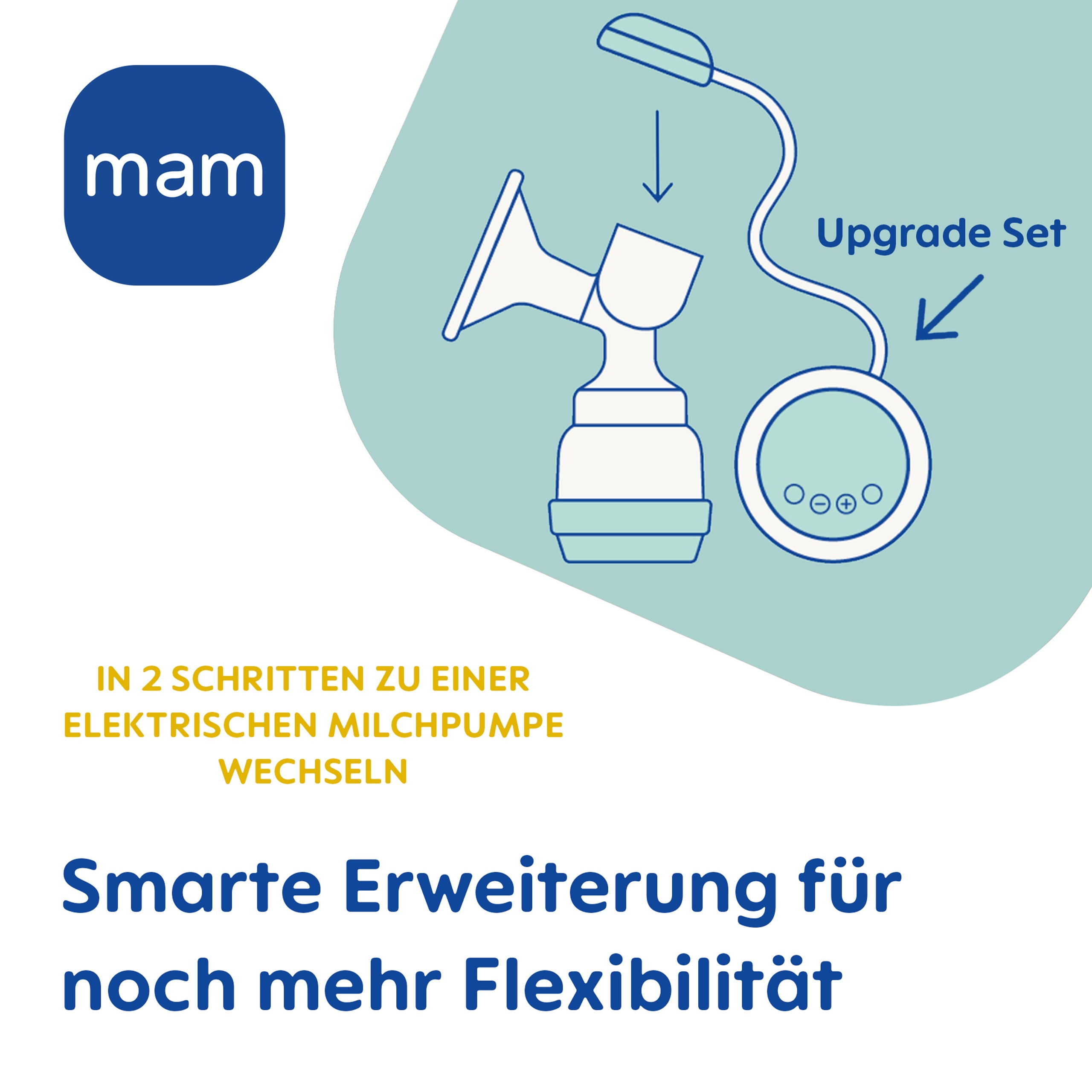 MAM Upgrade-Set für Handmilchpumpe